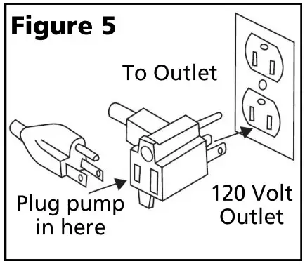 SUPERIOR PUMP 92072-U Submersible Remote Sink Drain Pump - 10