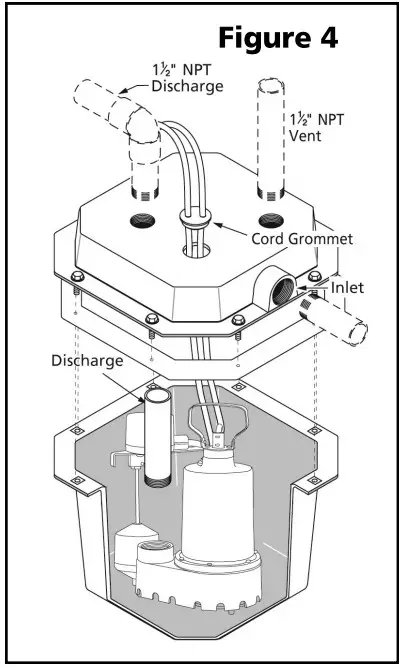 SUPERIOR PUMP 92072-U Submersible Remote Sink Drain Pump - 9