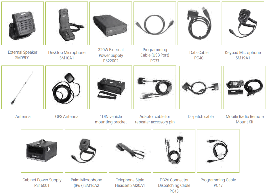 Hytera MD78X Versatile Digital Mobile Two Way Radio - FIGURE 3