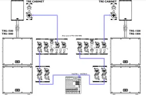 Product Installation