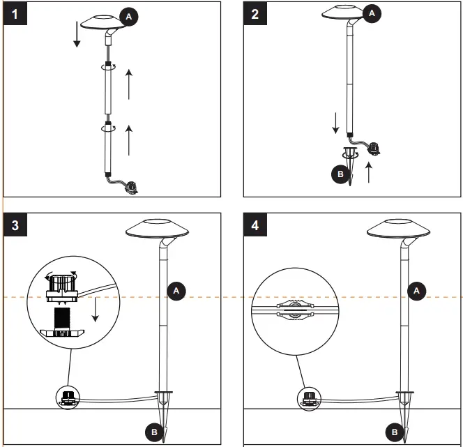 Harbor Breeze ZDL1144-L3.5K8030H Copper Low Voltage LED Flood Light-FIG4