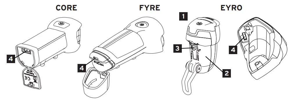 Height adjustments of the light