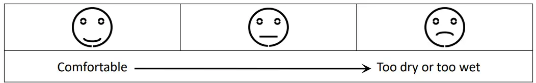 PROTMEX-PT20C-Weather-Station-Clock-FIG 19