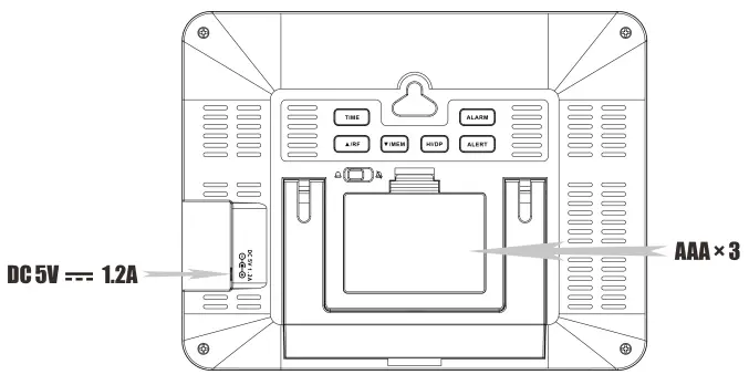 PROTMEX-PT20C-Weather-Station-Clock-FIG 2