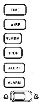 PROTMEX-PT20C-Weather-Station-Clock-FIG 3