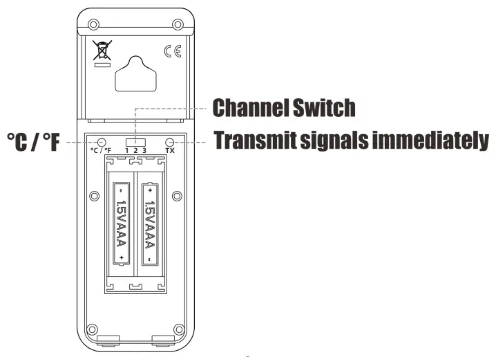 PROTMEX-PT20C-Weather-Station-Clock-FIG 4