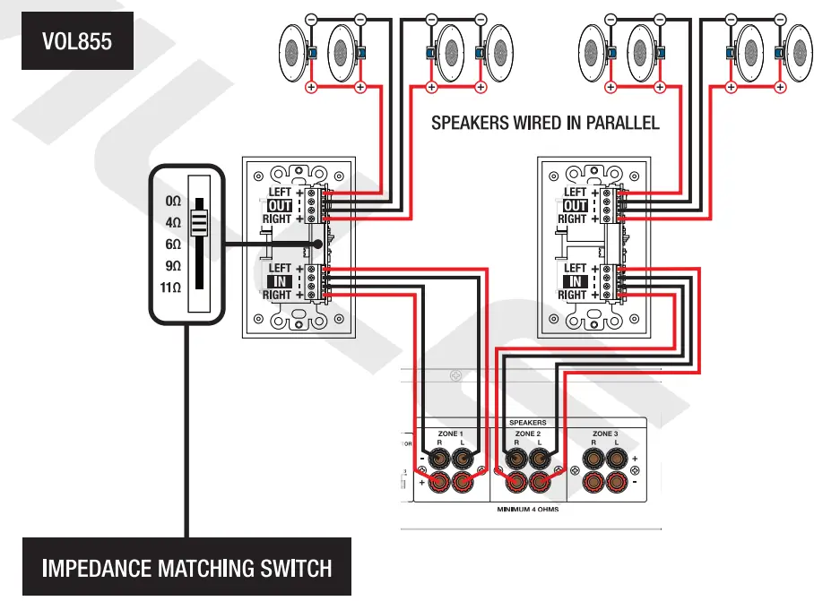 ROCKVILLE VOL85 Series Wall Mounted Volume -WIRING855