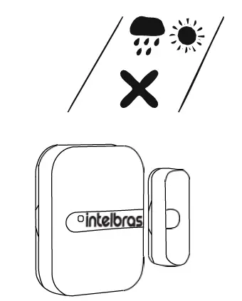 intelbras-XAS-Smart-and-XAS-Smart-Black-Sensor-FIG-1