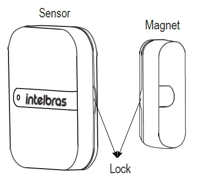 intelbras-XAS-Smart-and-XAS-Smart-Black-Sensor-FIG-3