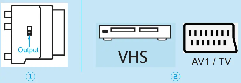 August USB2.0 Video capture Adaptor VGB100 - Blue Screen