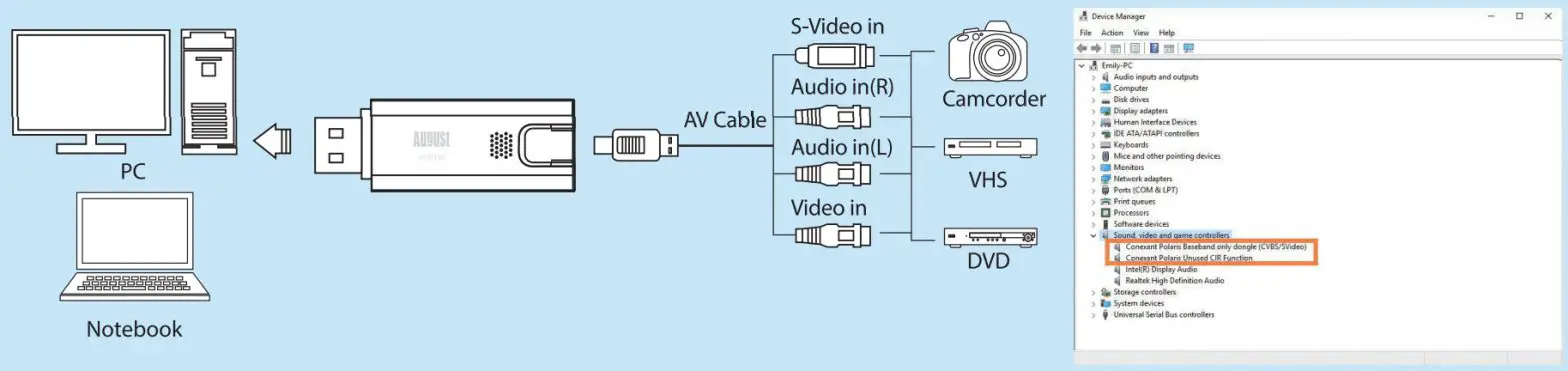 August USB2.0 Video capture Adaptor VGB100 - 1