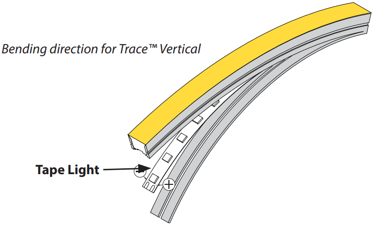 tivoli 24V TRACE Vertical - fig 11