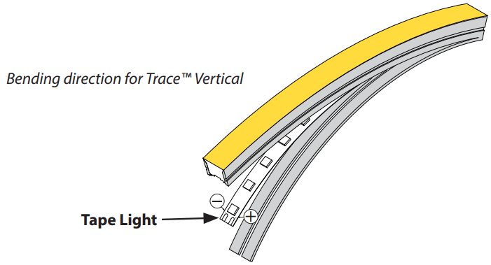 tivoli 24V TRACE Vertical - fig 5