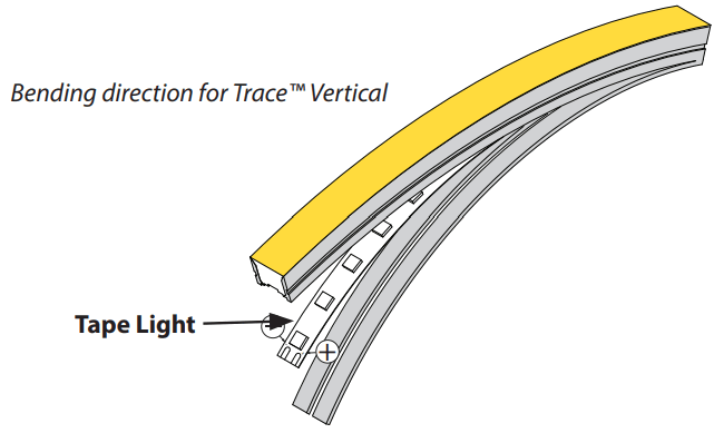tivoli 24V TRACE Vertical - fig 6