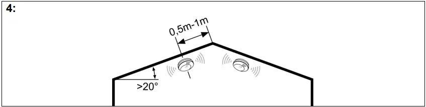 SEBSON-GS546-Smoke-Alarm-Detector-fig-4