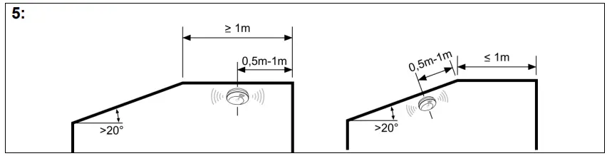 SEBSON-GS546-Smoke-Alarm-Detector-fig-5