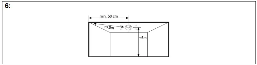 SEBSON-GS546-Smoke-Alarm-Detector-fig-6