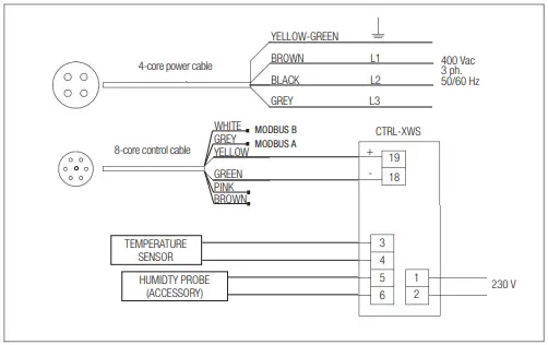 aerauliqa-LHS-High-Volume-Low-Speed-Fans-fig-18
