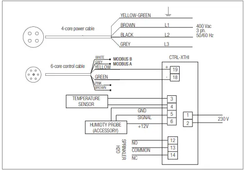 aerauliqa-LHS-High-Volume-Low-Speed-Fans-fig-19