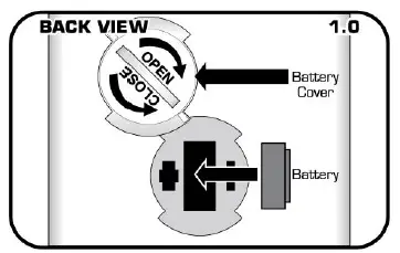 AQUALIGHT DIGITAL POWER CENTER 3