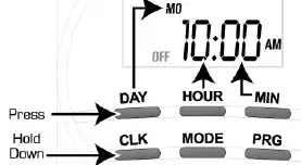 AQUALIGHT DIGITAL POWER CENTER 4