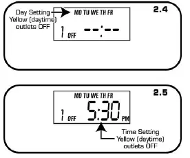 AQUALIGHT DIGITAL POWER CENTER 6