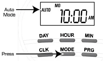 AQUALIGHT DIGITAL POWER CENTER 7