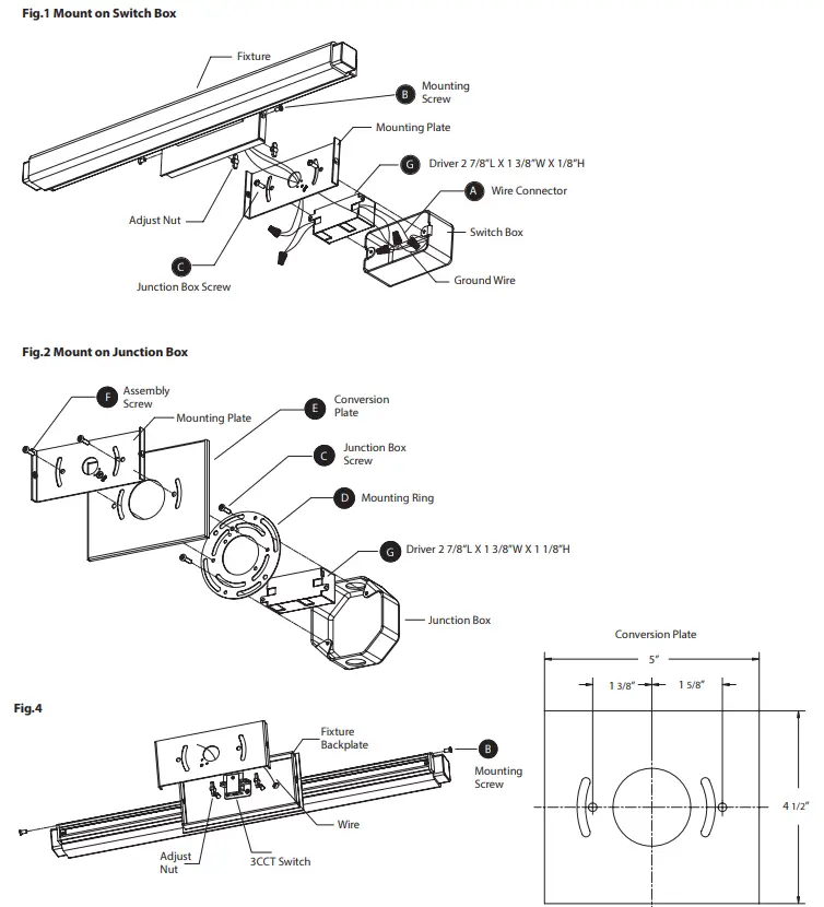 MODERN FORMS WS-21712 217- Vanities and Wall Sconce - fig 2