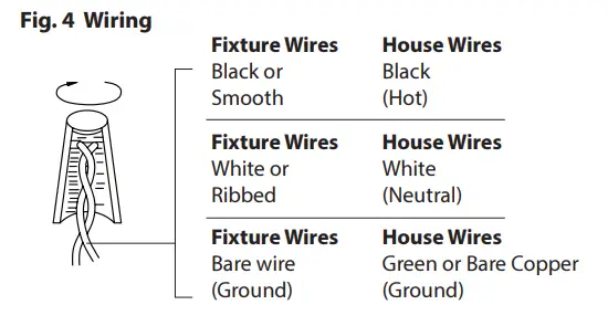 MODERN FORMS WS-21712 217- Vanities and Wall Sconce - fig 7