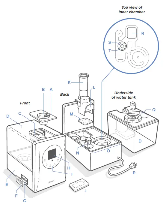 Levoit LV600HH Hybrid Ultrasonic Humidiﬁer 1