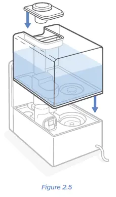 Levoit LV600HH Hybrid Ultrasonic Humidiﬁer 14