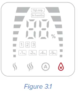 Levoit LV600HH Hybrid Ultrasonic Humidiﬁer 21