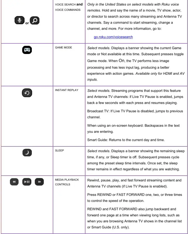 Roku TV™ Version 8.0 - The Roku voice remotes have additional capabilities Table 2