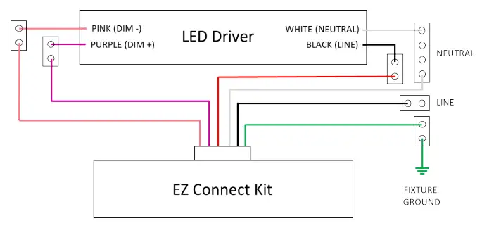 GE-current-IND673-ProLine-Daintree-EZ-Connect-Kit-fig-2