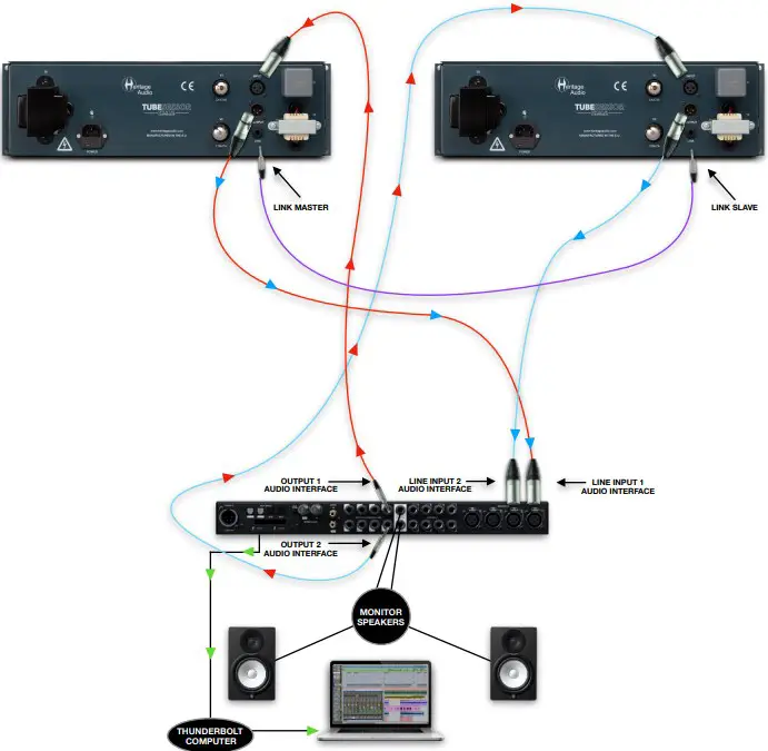 STEREO COMPRESSION (LINKED)