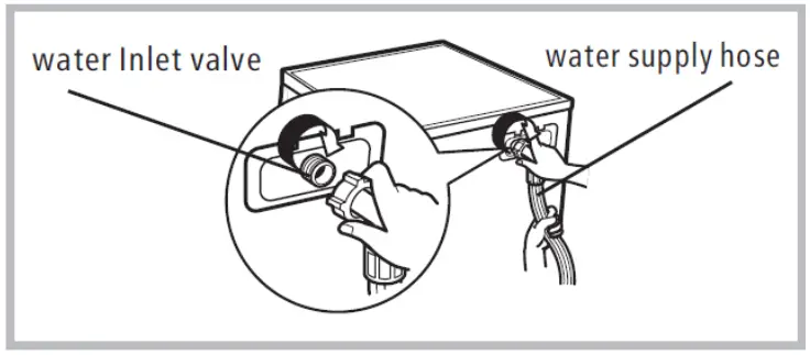 Seik SC 9060AU9FLC Front Load Washer Dryer Combo - Figure 1