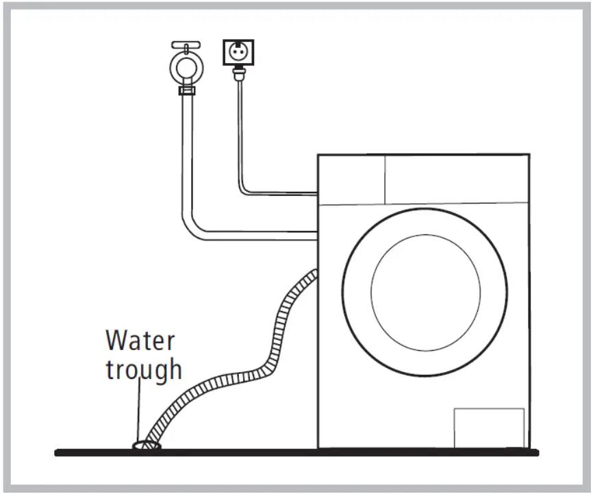 Seik SC 9060AU9FLC Front Load Washer Dryer Combo - Figure 2