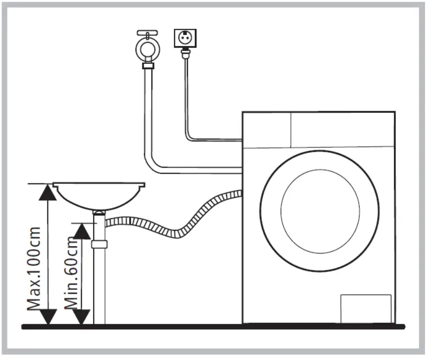 Seik SC 9060AU9FLC Front Load Washer Dryer Combo - Figure 3
