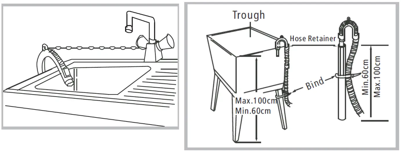 Seik SC 9060AU9FLC Front Load Washer Dryer Combo - Figure 4
