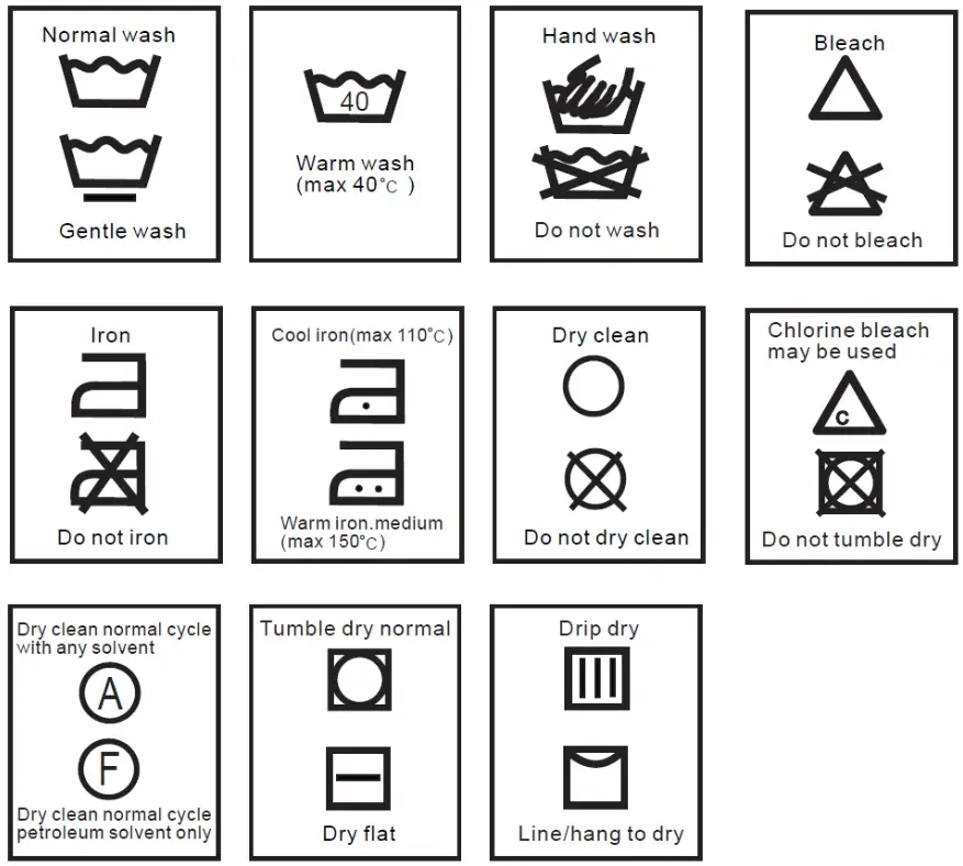 Seik SC 9060AU9FLC Front Load Washer Dryer Combo - Figure 9