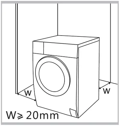 Seik SC 9060AU9FLC Front Load Washer Dryer Combo - INSTALLATION AREA