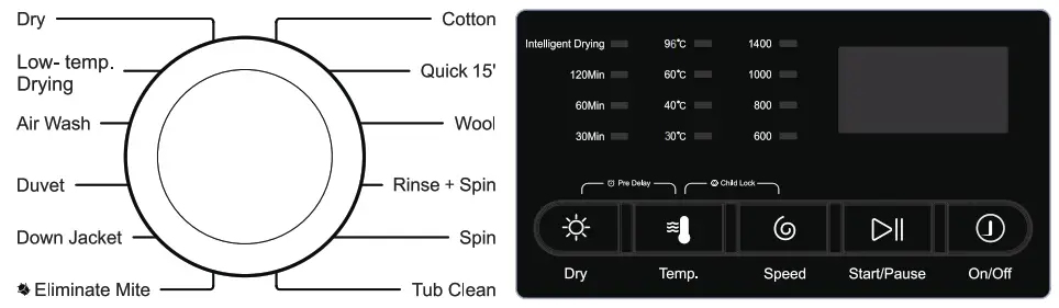 Seik SC 9060AU9FLC Front Load Washer Dryer Combo - PRODUCT OVERVIEW 1