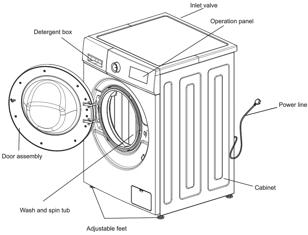 Seik SC 9060AU9FLC Front Load Washer Dryer Combo - PRODUCT OVERVIEW
