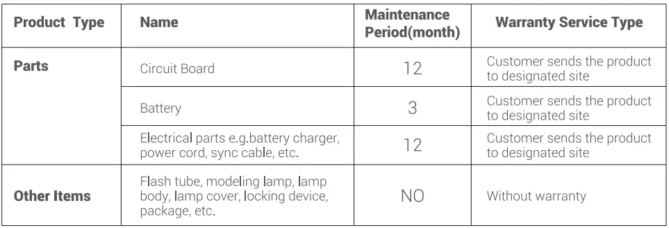 Godox-.MS200V-Studio-Flash-Monolight-fig-12