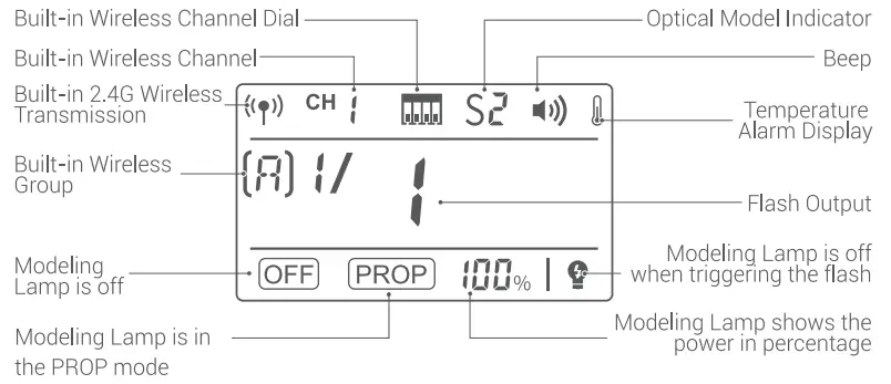 Godox-.MS200V-Studio-Flash-Monolight-fig-2