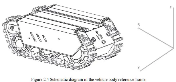 AGILEX ROBOTICS Bunker Mini Explore Robot Platforms-FIG6