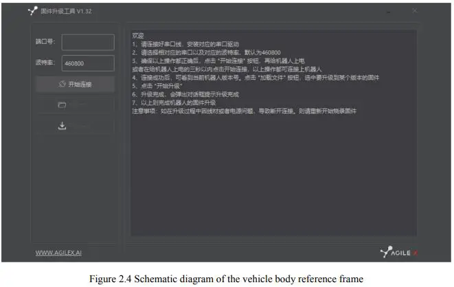 AGILEX ROBOTICS Bunker Mini Explore Robot Platforms-FIG8