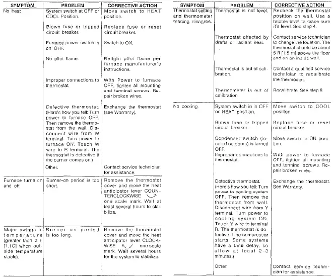 Honeywell-CT50A-Standard-low-volt-Thermostat-fig-9
