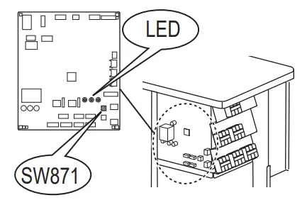 MITSUBISHI ELECTRIC MXZ 2C20NAHZ3 Split Type Air Conditioner - T E S T R U N
