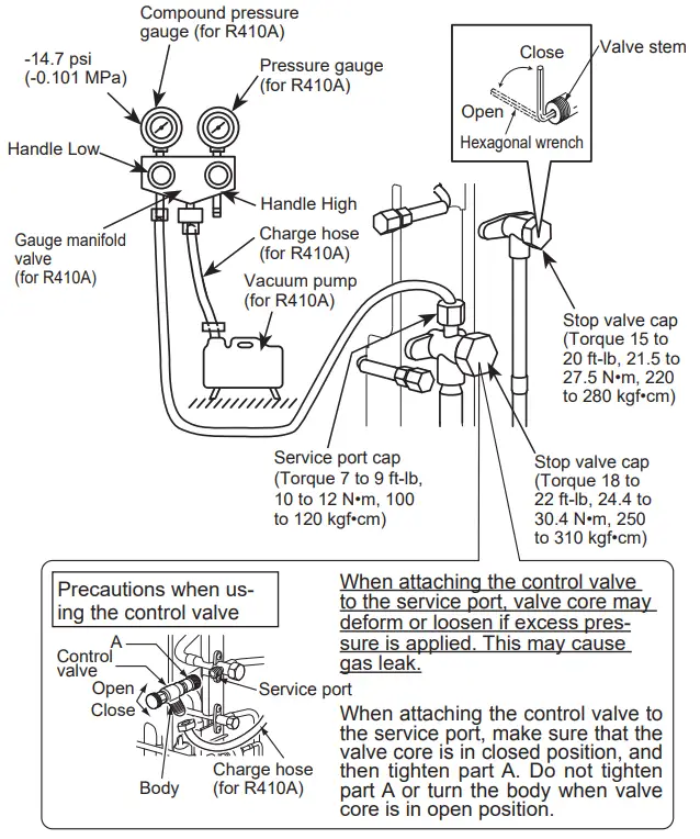 MITSUBISHI ELECTRIC MXZ 2C20NAHZ3 Split Type Air Conditioner - Valve1